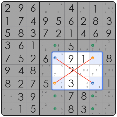 dkm sudoku online